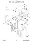 Diagram for 02 - Top And Cabinet Parts