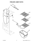 Diagram for 05 - Freezer Liner Parts