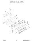 Diagram for 03 - Control Panel Parts