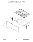 Diagram for 07 - Drawer And Broiler Parts