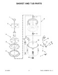 Diagram for 04 - Basket And Tub Parts