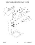 Diagram for 03 - Controls And Water Inlet Parts