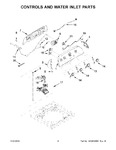 Diagram for 03 - Controls And Water Inlet Parts