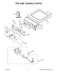 Diagram for 02 - Top And Console Parts