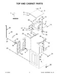 Diagram for 02 - Top And Cabinet Parts