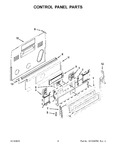 Diagram for 03 - Control Panel Parts