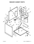 Diagram for 08 - Washer Cabinet Parts