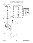 Diagram for 14 - Water System Parts