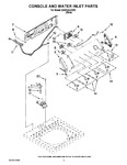 Diagram for 02 - Console And Water Inlet Parts