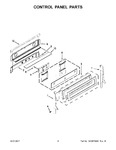 Diagram for 03 - Control Panel Parts