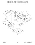 Diagram for 03 - Controls And Water Inlet Parts