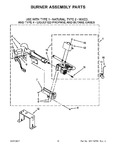 Diagram for 06 - Burner Assembly Parts