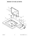 Diagram for 07 - Washer Top And Lid Parts