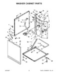 Diagram for 08 - Washer Cabinet Parts