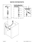 Diagram for 14 - Water System Parts