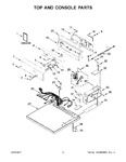 Diagram for 02 - Top And Console Parts