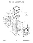 Diagram for 02 - Top And Cabinet Parts