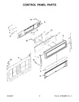 Diagram for 03 - Control Panel Parts