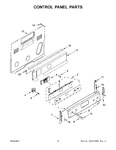 Diagram for 03 - Control Panel Parts