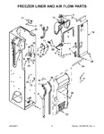 Diagram for 05 - Freezer Liner And Air Flow Parts