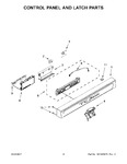 Diagram for 03 - Control Panel And Latch Parts