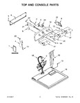 Diagram for 02 - Top And Console Parts