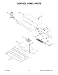 Diagram for 02 - Control Panel Parts