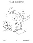 Diagram for 02 - Top And Console Parts