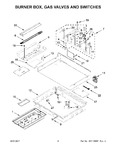 Diagram for 03 - Burner Box, Gas Valves And Switches