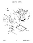 Diagram for 02 - Cooktop Parts