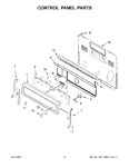 Diagram for 03 - Control Panel Parts