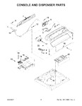 Diagram for 03 - Console And Dispenser Parts