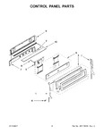 Diagram for 03 - Control Panel Parts