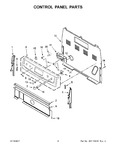 Diagram for 03 - Control Panel Parts