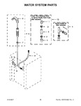 Diagram for 14 - Water System Parts