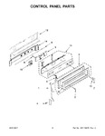 Diagram for 03 - Control Panel Parts