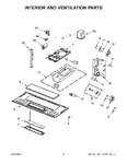 Diagram for 04 - Interior And Ventilation Parts