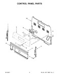 Diagram for 03 - Control Panel Parts