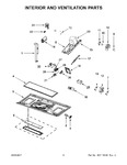 Diagram for 04 - Interior And Ventilation Parts