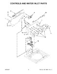 Diagram for 03 - Controls And Water Inlet Parts