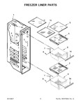 Diagram for 05 - Freezer Liner Parts