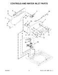 Diagram for 03 - Controls And Water Inlet Parts