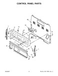 Diagram for 03 - Control Panel Parts