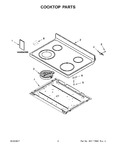 Diagram for 02 - Cooktop Parts