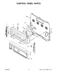 Diagram for 03 - Control Panel Parts