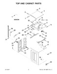 Diagram for 02 - Top And Cabinet Parts