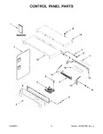 Diagram for 02 - Control Panel Parts