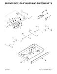 Diagram for 03 - Burner Box, Gas Valves And Switch Parts