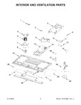 Diagram for 04 - Interior And Ventilation Parts