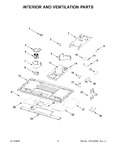 Diagram for 04 - Interior And Ventilation Parts